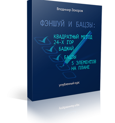 Фэншуй и бацзы: квадратный метод 24-х гор, баджай, бацзы и 5 элементов на плане